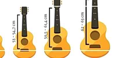 gitar-boyu-nasıl-secilir